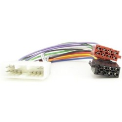 AKR Cable ISO