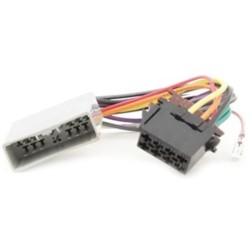 AKR Cable ISO