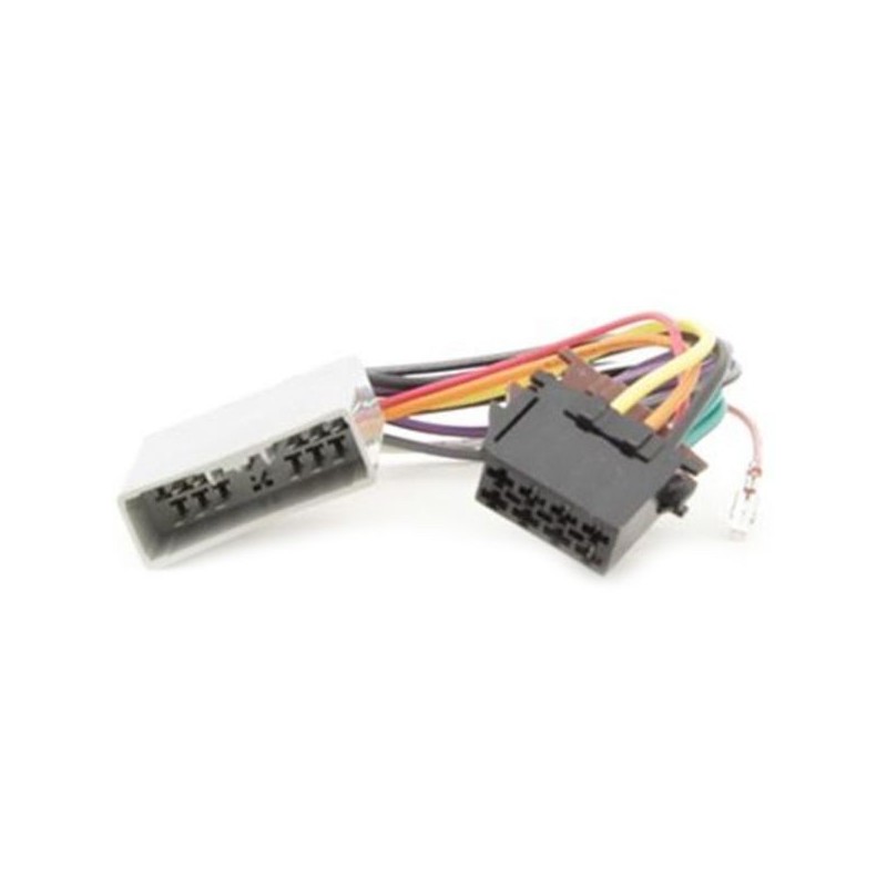 AKR Cable ISO