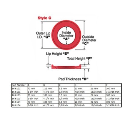 Energy Suspension Gomas de la placa de suspensión delantera - rojo - EN