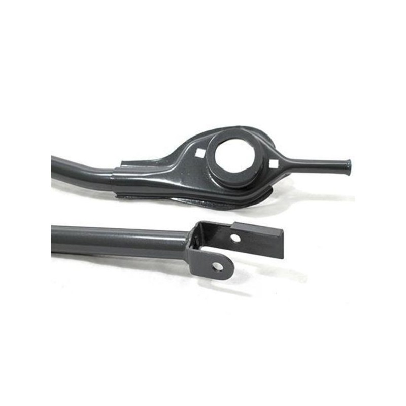 Innovative Mounts Barras de control serie B