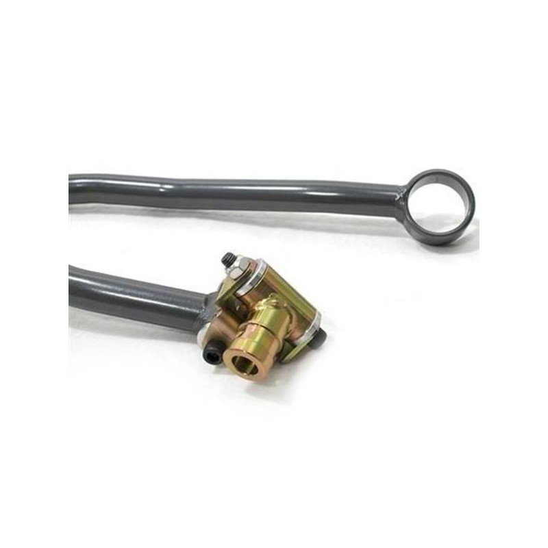 Innovative Mounts Barras de control serie B