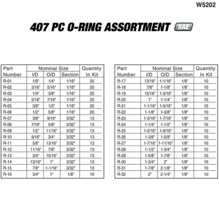 Performance Tool Surtido de juntas tóricas de 407 piezas - SAE