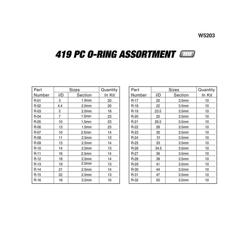 Performance Tool Surtido de juntas tóricas de 419 piezas - MM