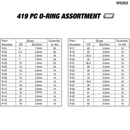 Performance Tool Surtido de juntas tóricas de 419 piezas - MM